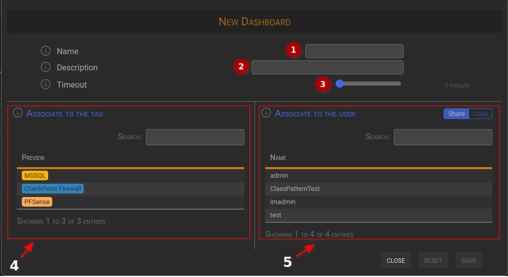 Dashboard Management Panel – Functionalities and usage