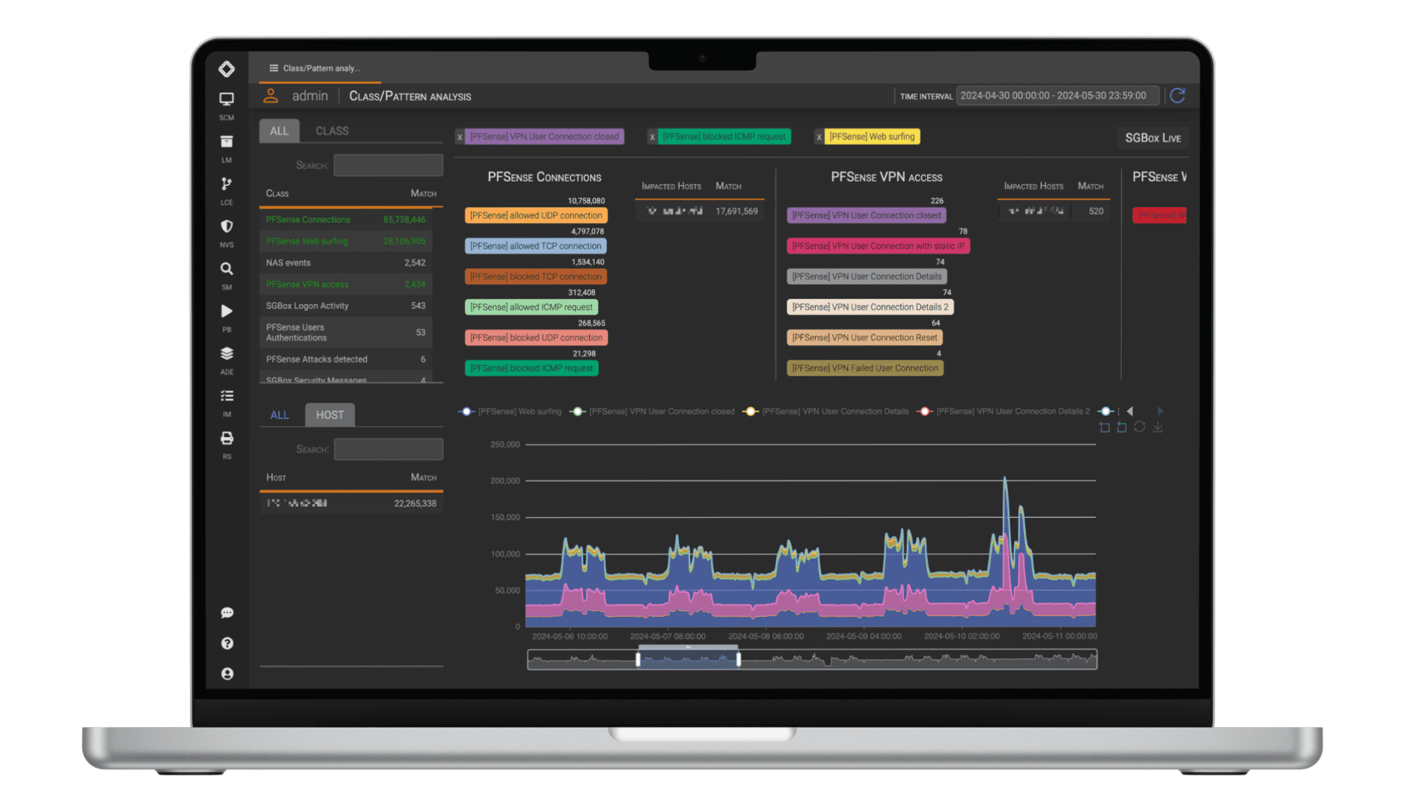 New SGBox Platform release