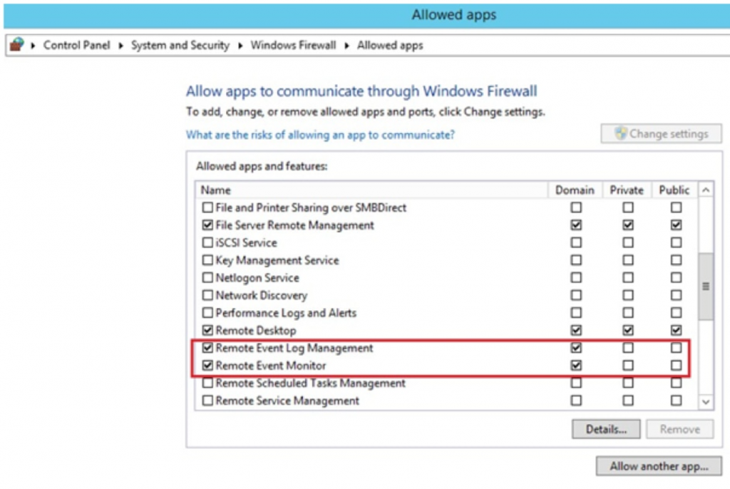 Centralizing Windows Logs ( Forwarded Events )